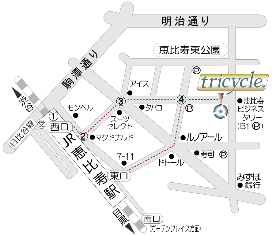 Access tricycle.styling